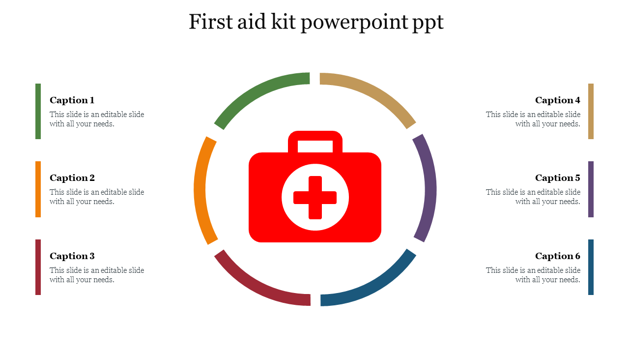 First aid kit powerpoint ppt